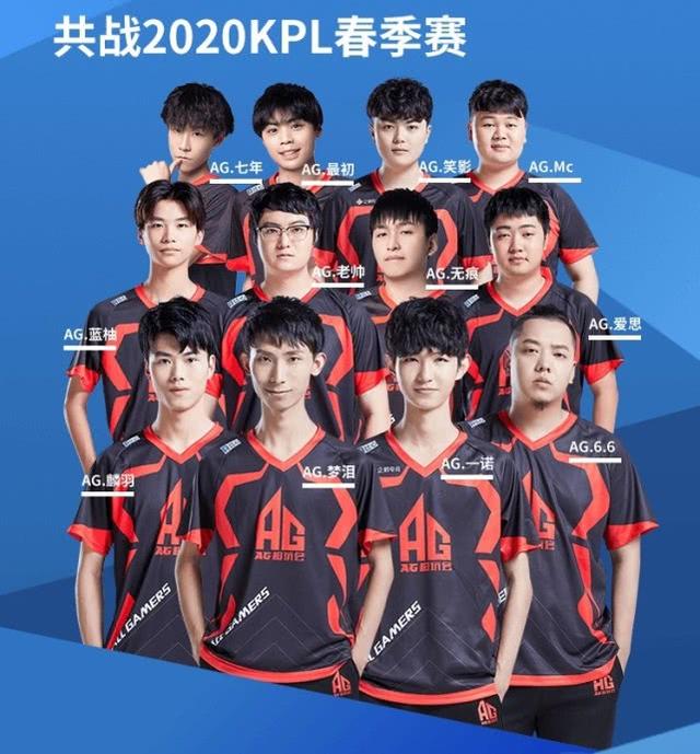 巴林的密集