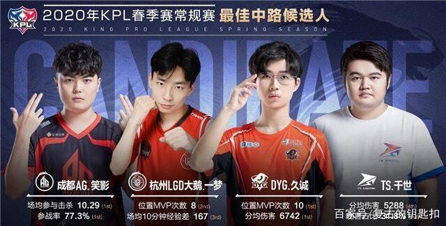 为未来的挑