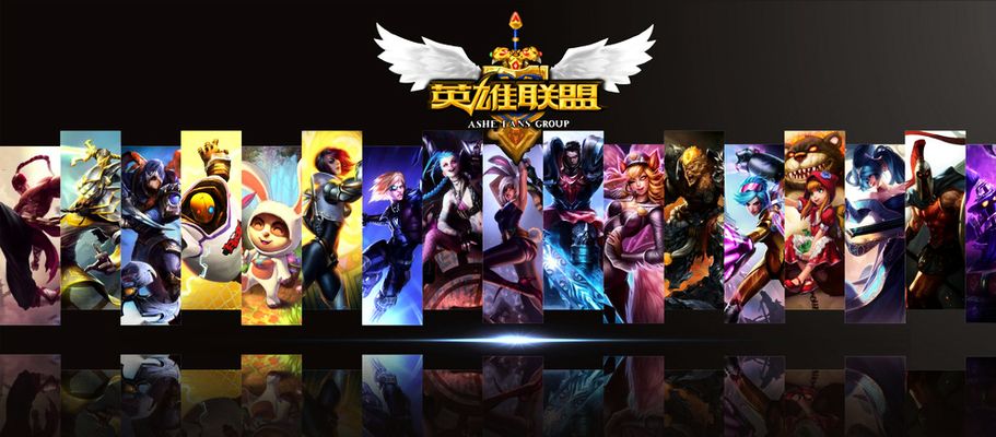 球意图