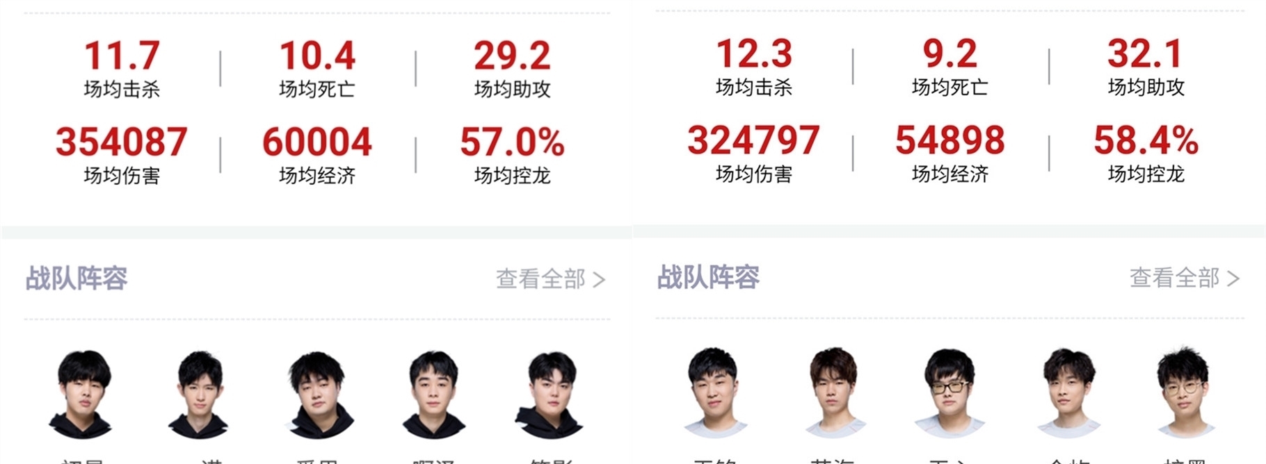 常常模糊了