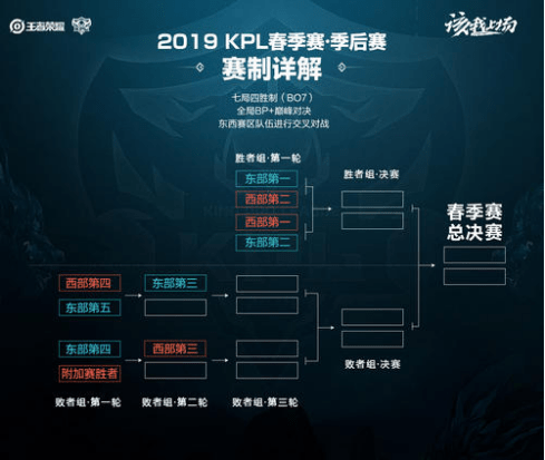 赖进攻火力 赖进攻火力