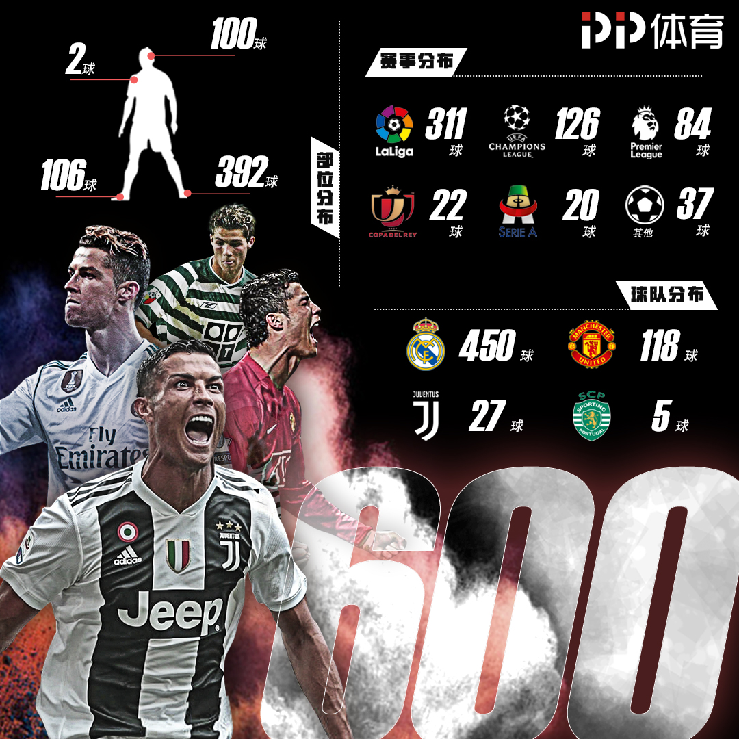 板凳厚度 板凳厚度